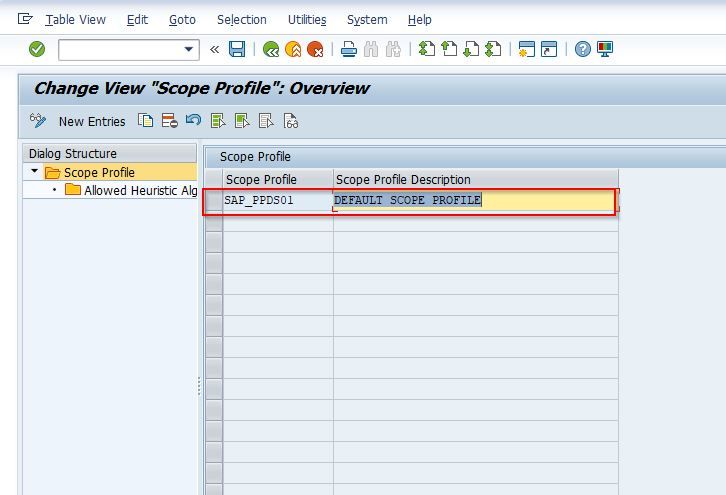 Previous Scope Profiles