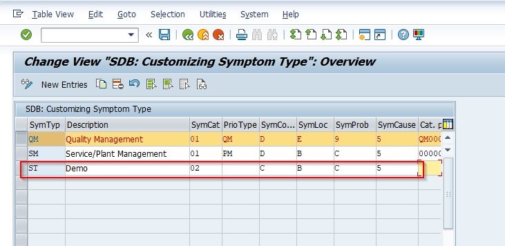 New Symptom Type