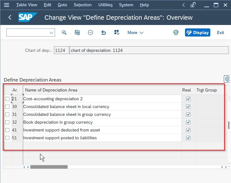 Define Depreciation Area