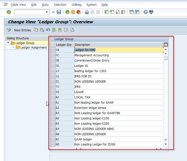 sap company code ledger assignment table