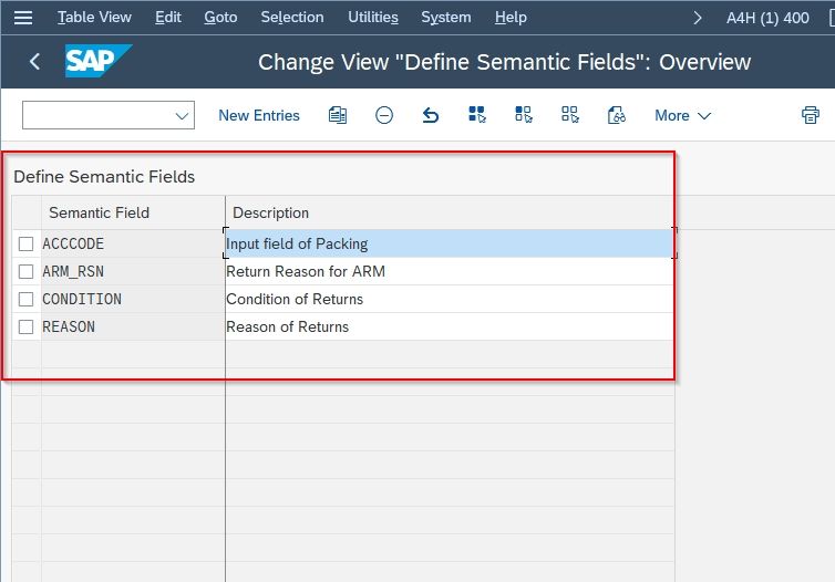 Previous Sematic Fields