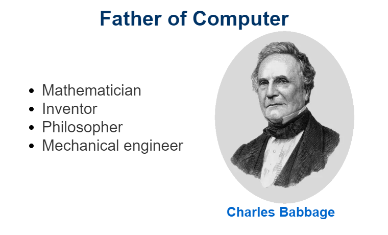 Father of Computer: Charles Babbage