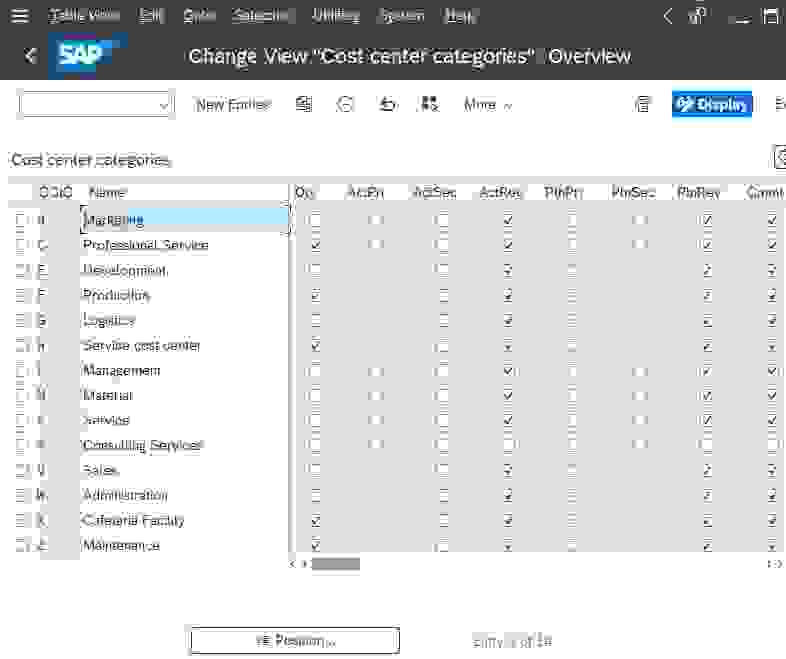 What Is Cost Center Category In Sap Fico