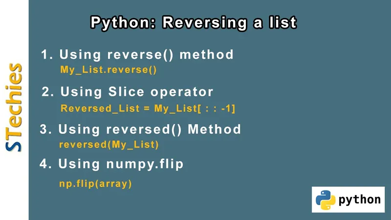 Python: Reversing a list