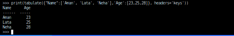 How to Create Table in Python