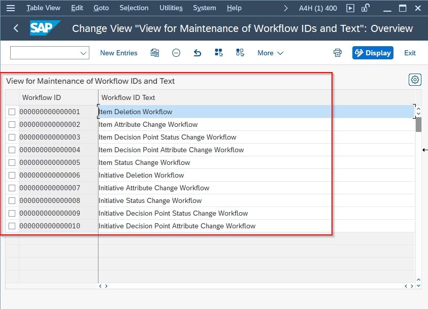 Previous Defined Workflow ID