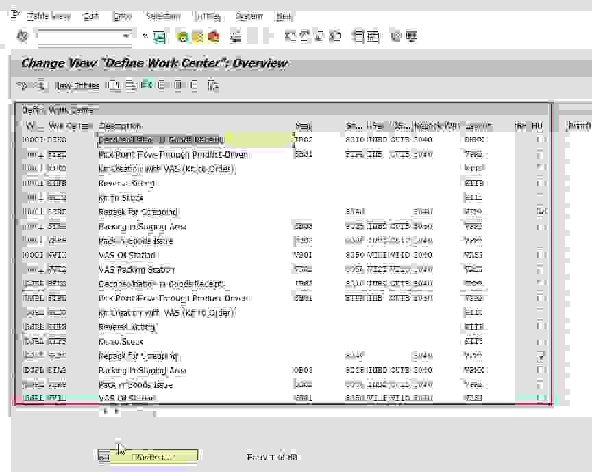 define-work-centers-in-sap