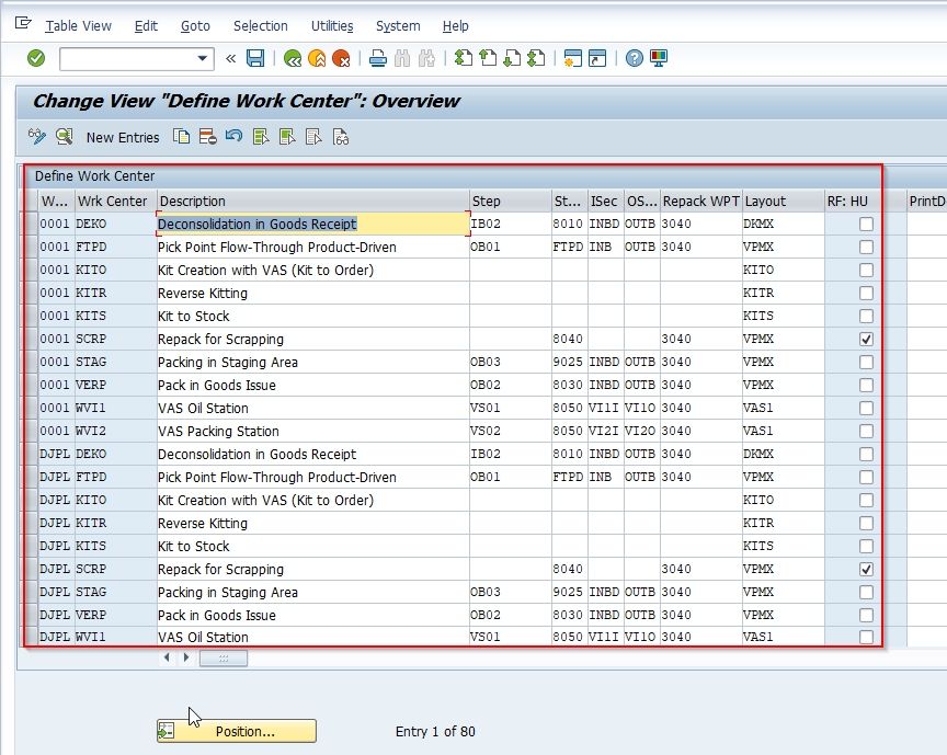 sap work center hr assignment table