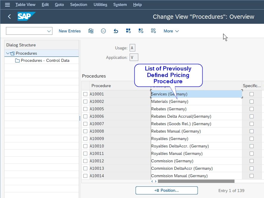 List of Previous Pricing Procedure