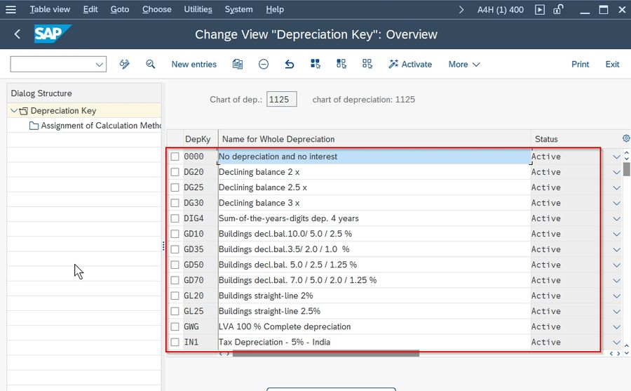 Previously Defined Depreciation Key