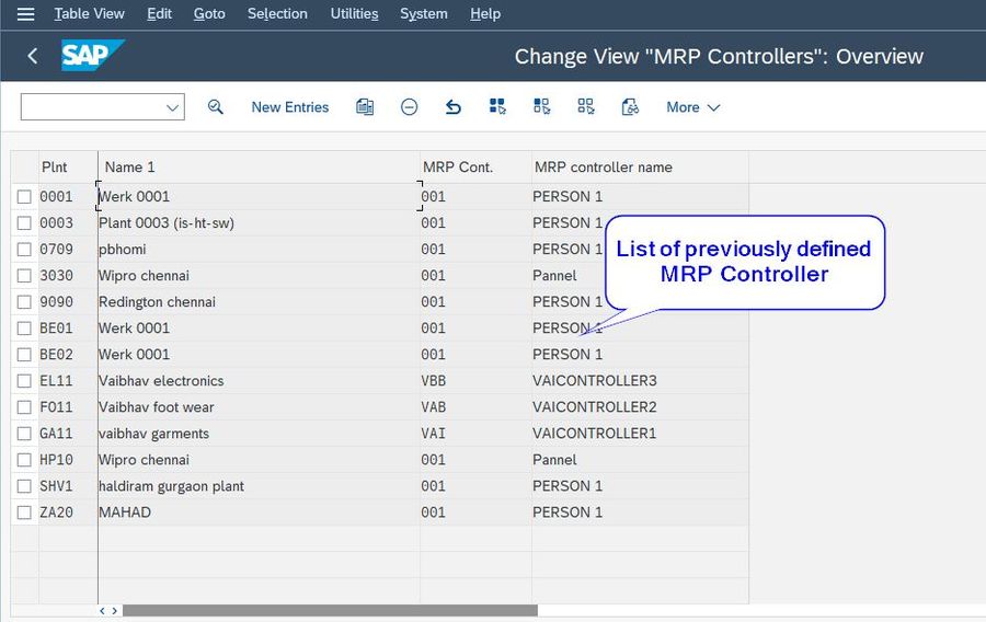 List of MRP controller