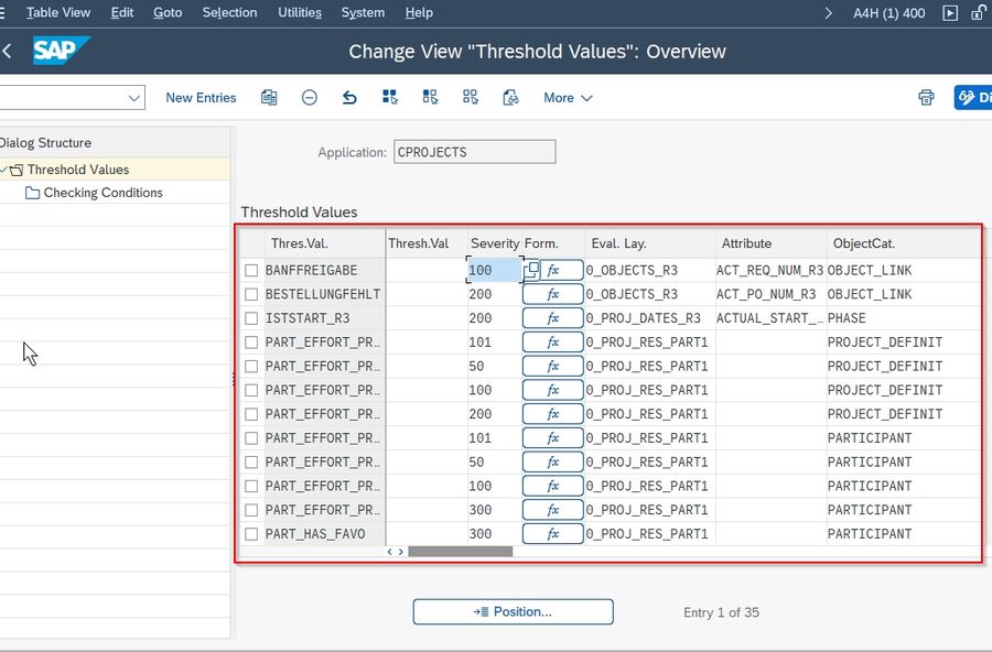 Previous Threshold Value