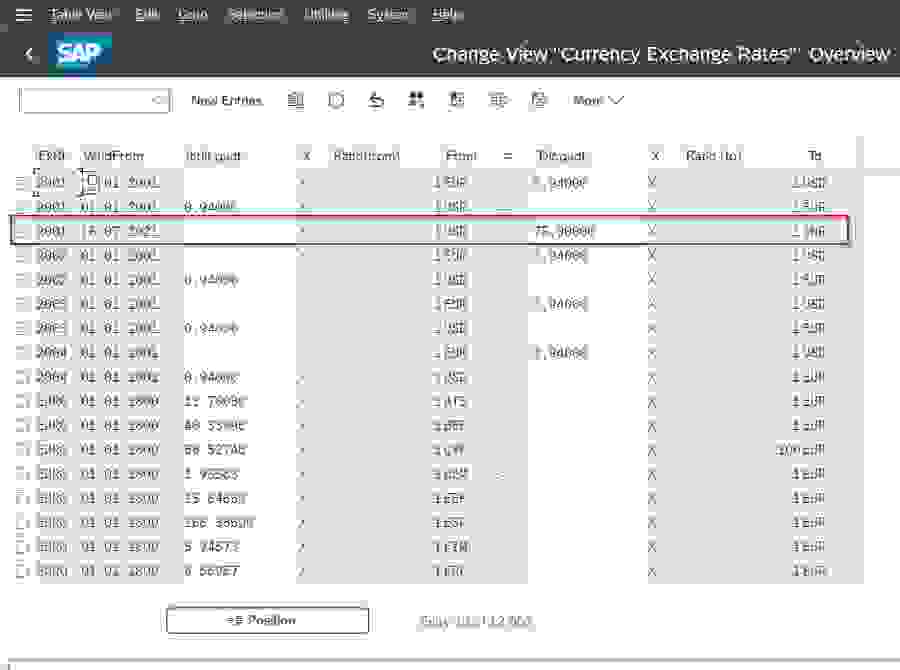 How To Maintain Exchange Rates In SAP?