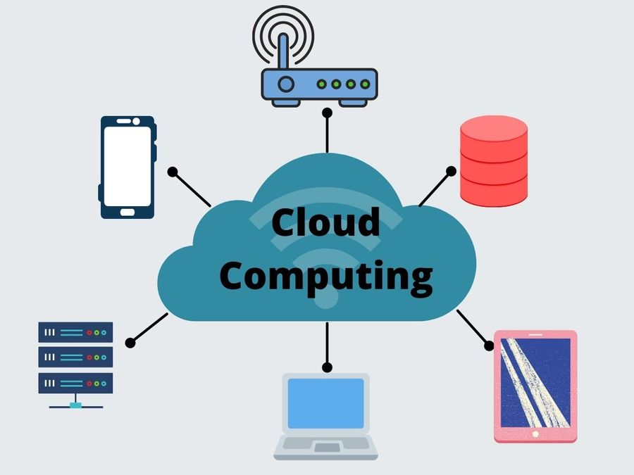 Cloud Computing