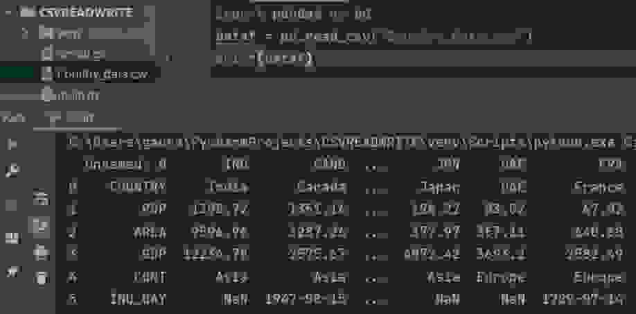 Reading And Writing Csv Files In Python