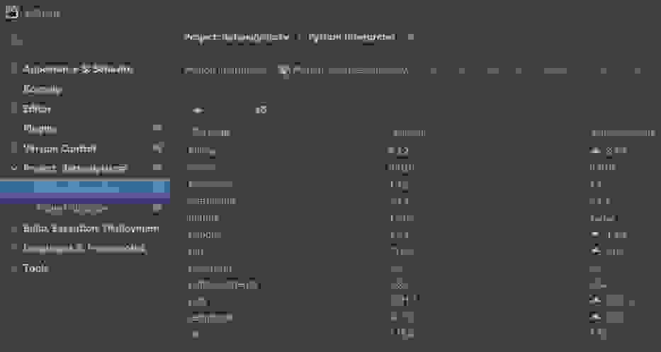 How to install PIP windows?