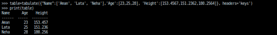 How to Create Table in Python