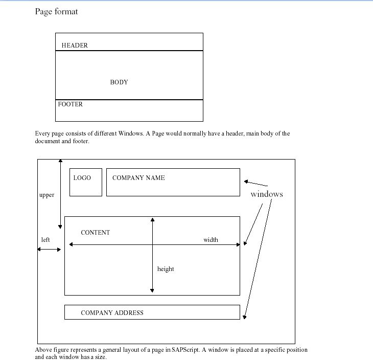 SAPscript is the SAP System's own text-processing system.