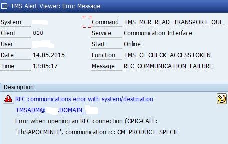 Rfc 822 data чем открыть