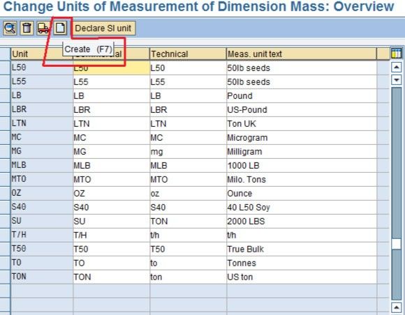 Unit Of Measure UOM In SAP MM