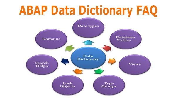 Abap Data Dictionary Interview Questions And Answer